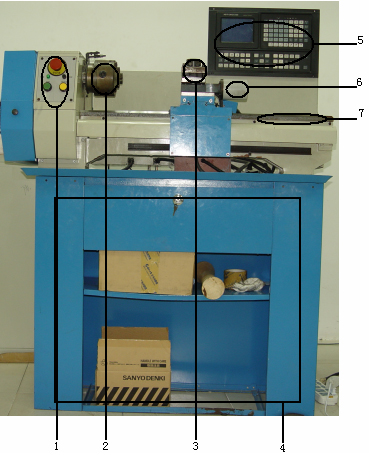 ADT-CNC4320(sh)܇ϵy(tng)D1.1