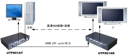 按此在新窗口瀏覽圖片