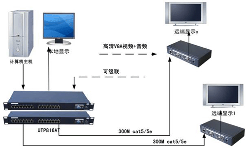 按此在新窗口瀏覽圖片
