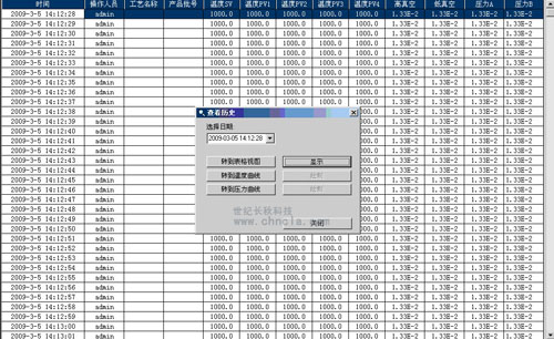 世紀(jì)長秋 世紀(jì)星組態(tài)軟件