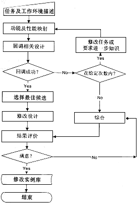 hspace=0