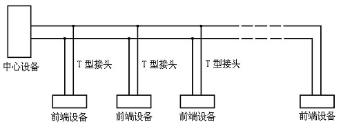 hspace=0