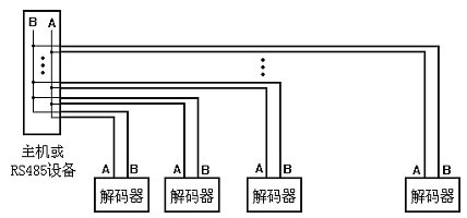 hspace=0