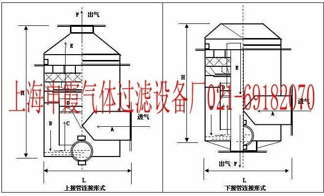 ZKSG油浴式過濾器示意圖