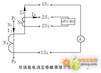 按此在新窗口瀏覽圖片