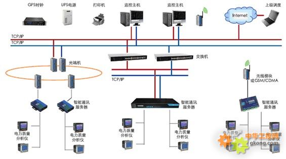 按此在新窗口瀏覽圖片