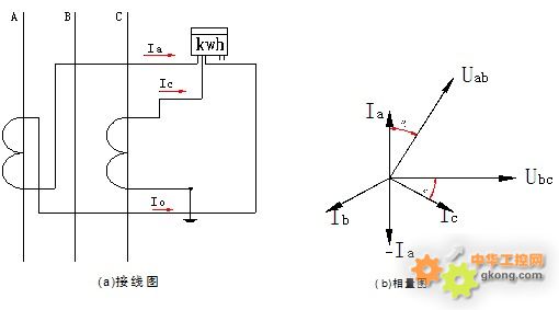 按此在新窗口瀏覽圖片