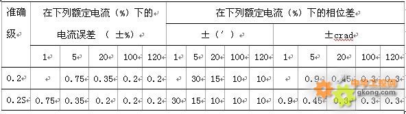 按此在新窗口瀏覽圖片