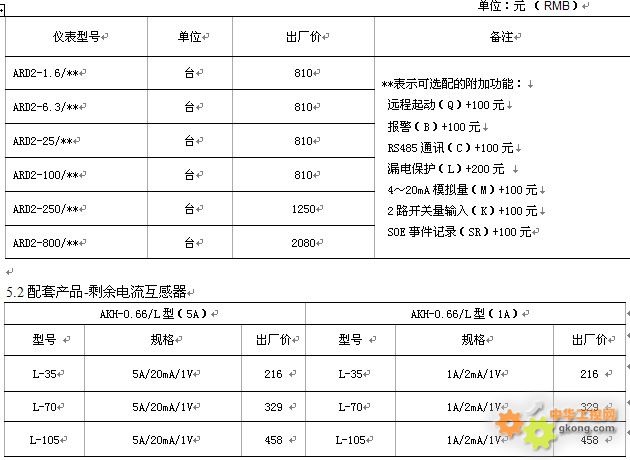按此在新窗口瀏覽圖片