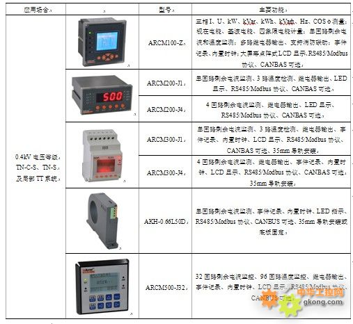 按此在新窗口瀏覽圖片