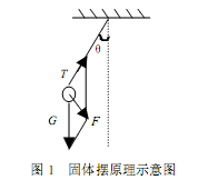 [D(zhun)d]Aǂԭ