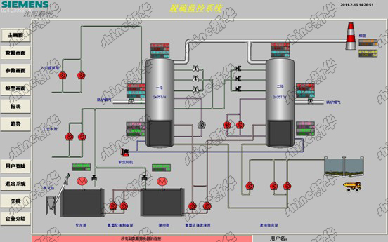 熱電廠脫硫自動化控制系統(tǒng)工程