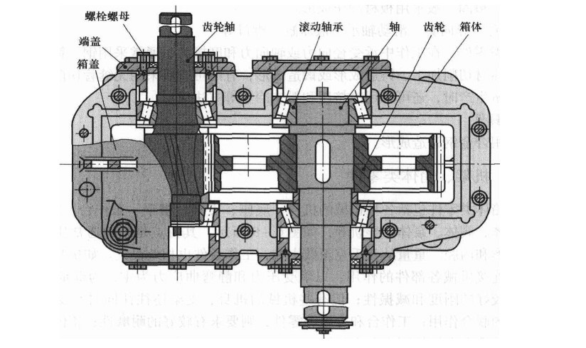 單級(jí)齒輪減速機(jī)結(jié)構(gòu) 單級(jí)齒輪減速機(jī)結(jié)構(gòu)