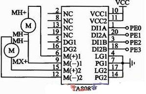 語音控制汽車空調(diào)系統(tǒng)風(fēng)門電機(jī)驅(qū)動