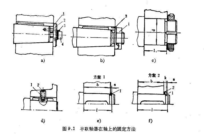 圓錐齒輪減速器 圓錐齒輪減速器