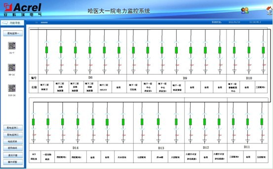 哈醫(yī)大一院電力監(jiān)控系統(tǒng)
