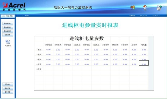 哈醫(yī)大一院電力監(jiān)控系統(tǒng)