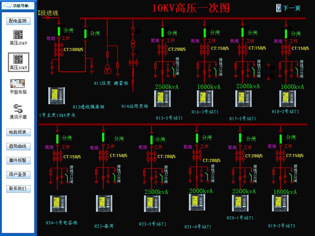 點擊打開原圖