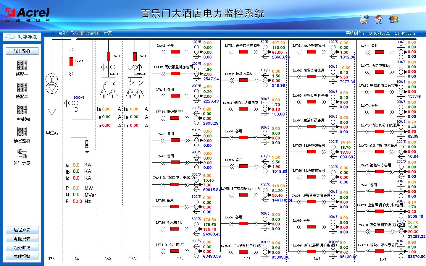 點(diǎn)擊打開原圖