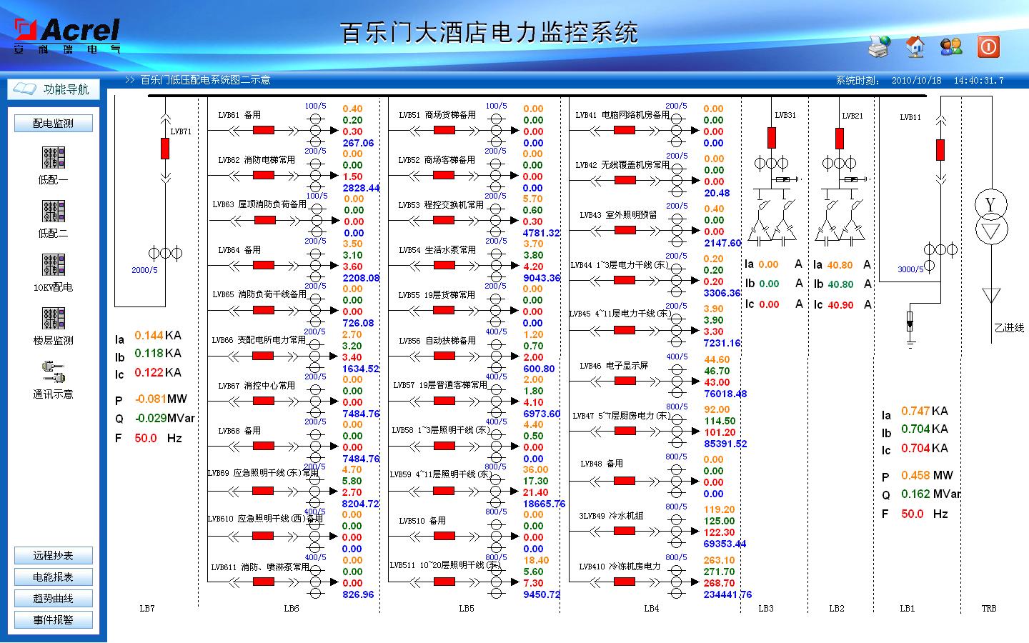 點(diǎn)擊打開原圖