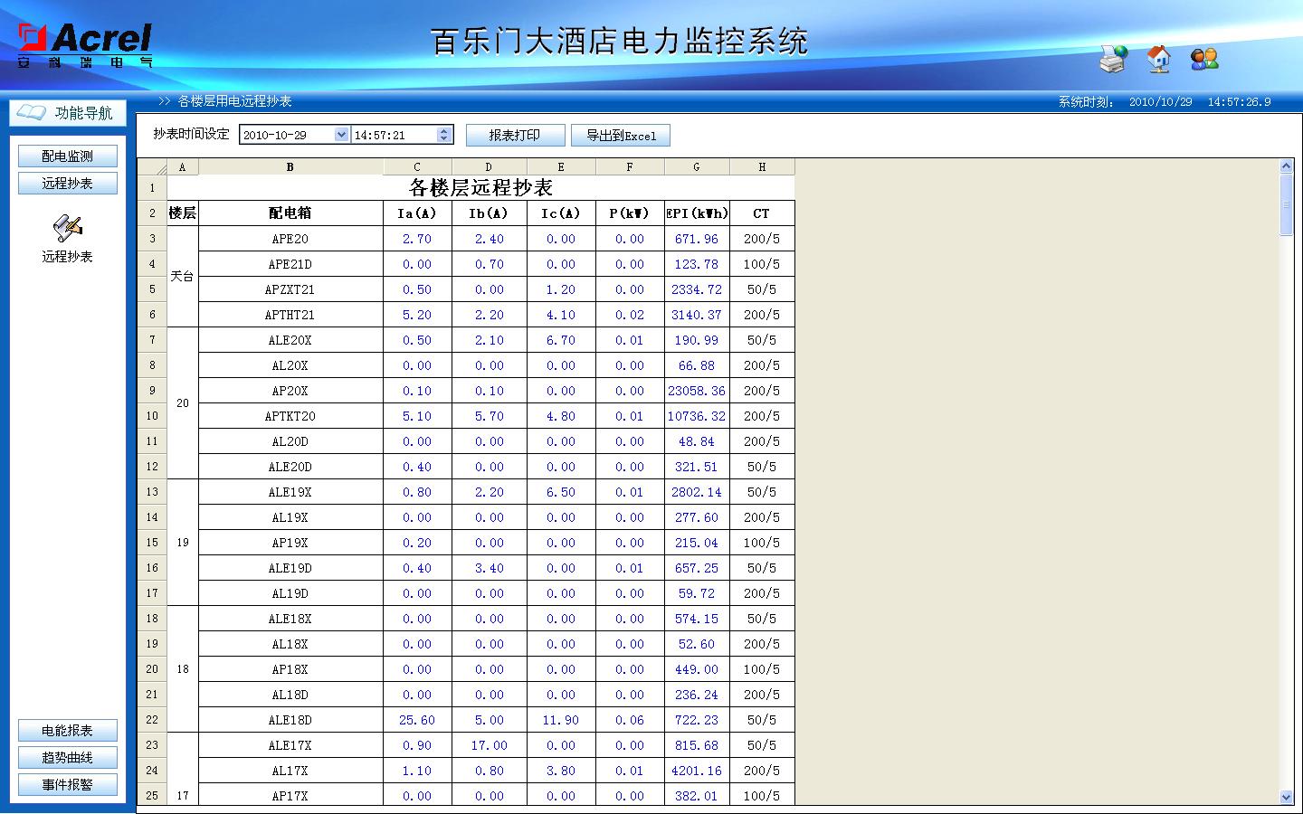 點(diǎn)擊打開原圖