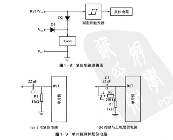 單片機兩種復位電路