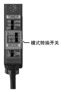 ģʽD(zhun)Q_(ki)P(gun)