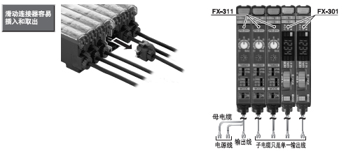 cFX-301ϵNBĶ(sh)F(xin)ʡ侀(xin)ٰb