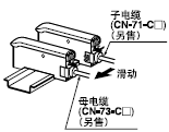 (lin)B