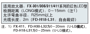 Ԕ(sh)