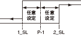 應差模式