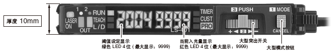 OΡp@ʾ