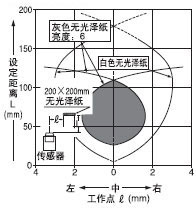 EX-22 U(ku)ɢ