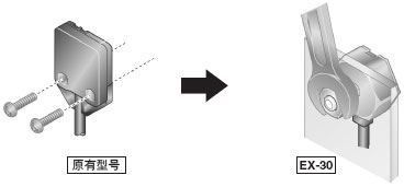 1cǒbpһ