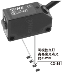 øȹcڌʹS CX-44