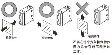  Ոע횸(j)w\ӵķb
