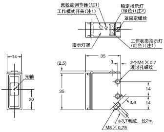 RX-M10 RX-M2R RX-500G RX2-M5()