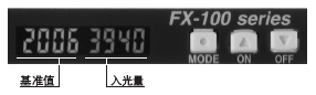 F(xin)(chng)ИOS2(g)(sh)֮