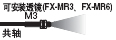 ɰb͸R(FX-MR3FX-MR6)