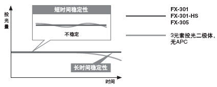 (wn)zy(c)^