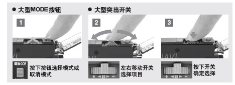 2(g)_(ki)P(gun)(jin)(ЙC(j))