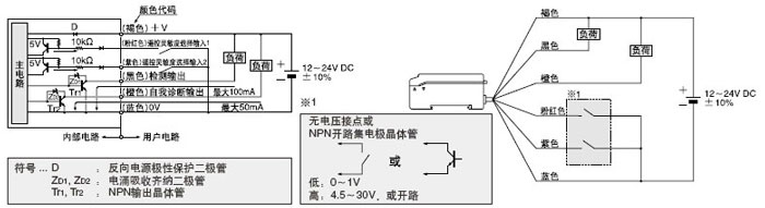 SU-77 b`O