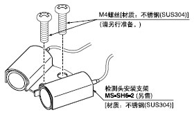 M4ݽzb䎧۰b֧MS-SH6-2ęzy^Ķγ޶zyģʽ