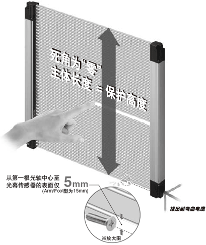 ɲ׷ȫԺa(chn)Զa(chn)O