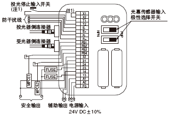 PNPݔ(ؓOӵ)