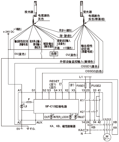 PNPݔ(ؓOӵ)