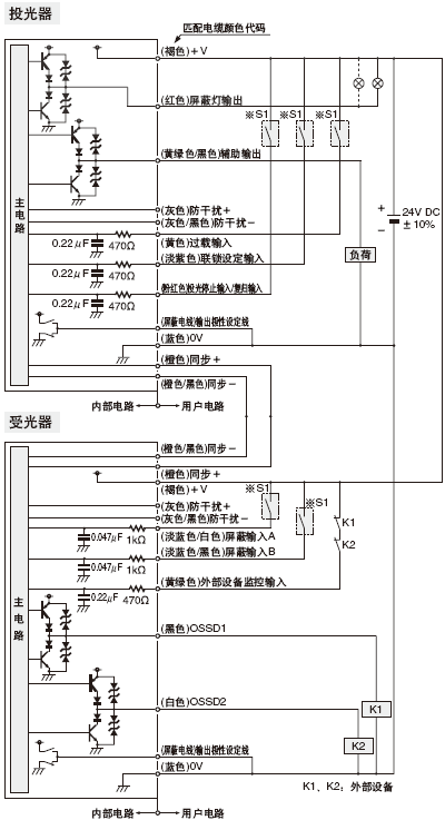 <PNPݔ>