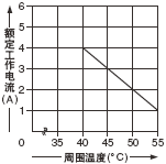 SF-C13NbrfpD