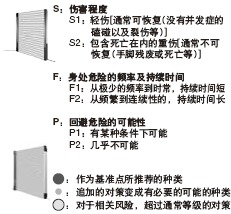 (j)L(fng)U(xin)u(png)L(fng)U(xin)\