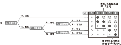 (j)L(fng)U(xin)u(png)L(fng)U(xin)\